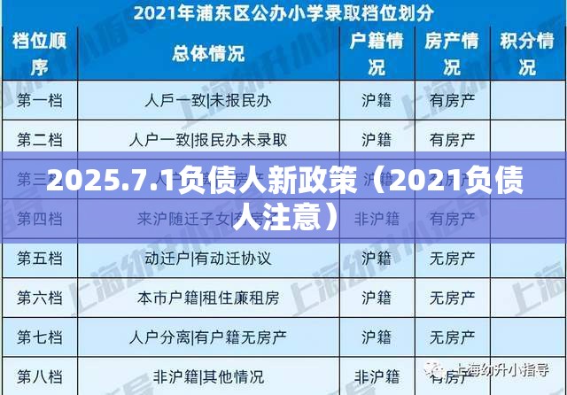 2025.7.1负债人新政策（2021负债人注意）