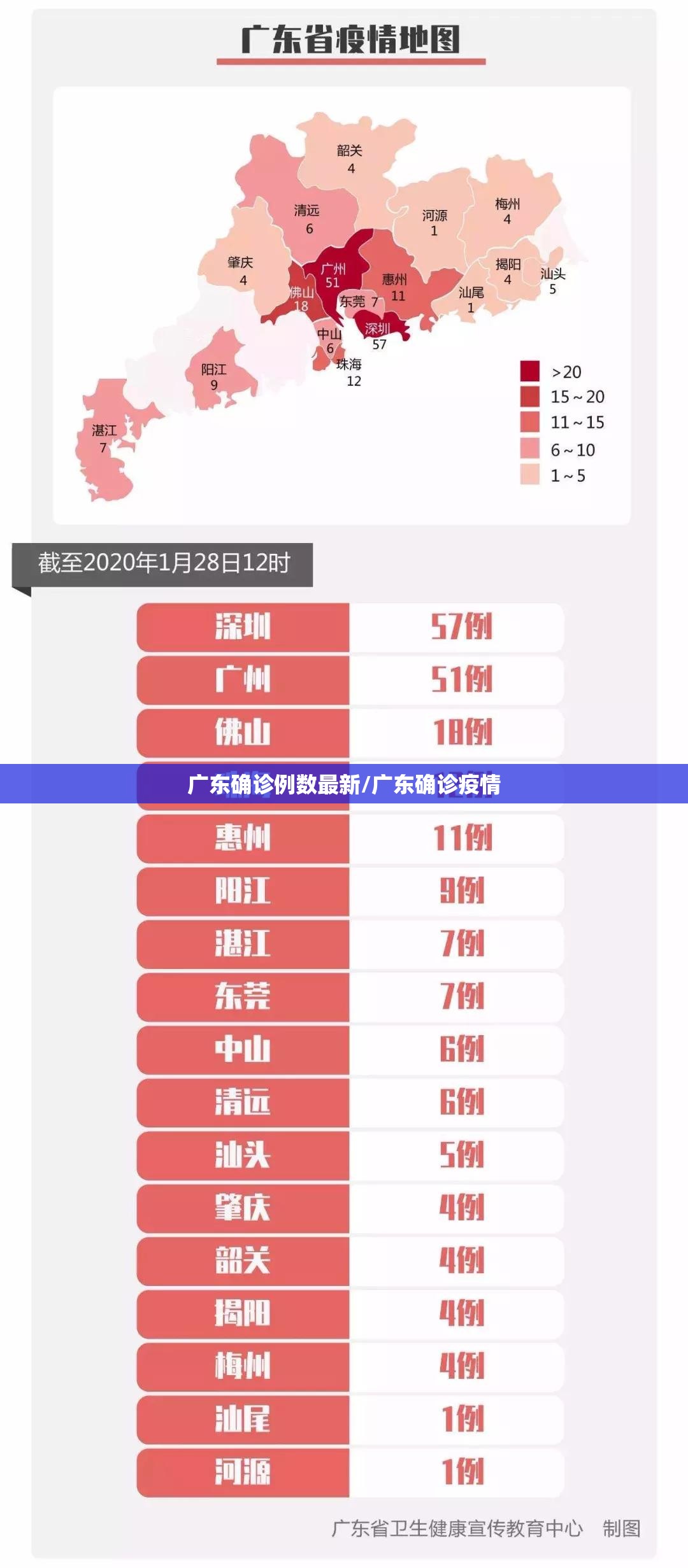 广东确诊例数最新/广东确诊疫情