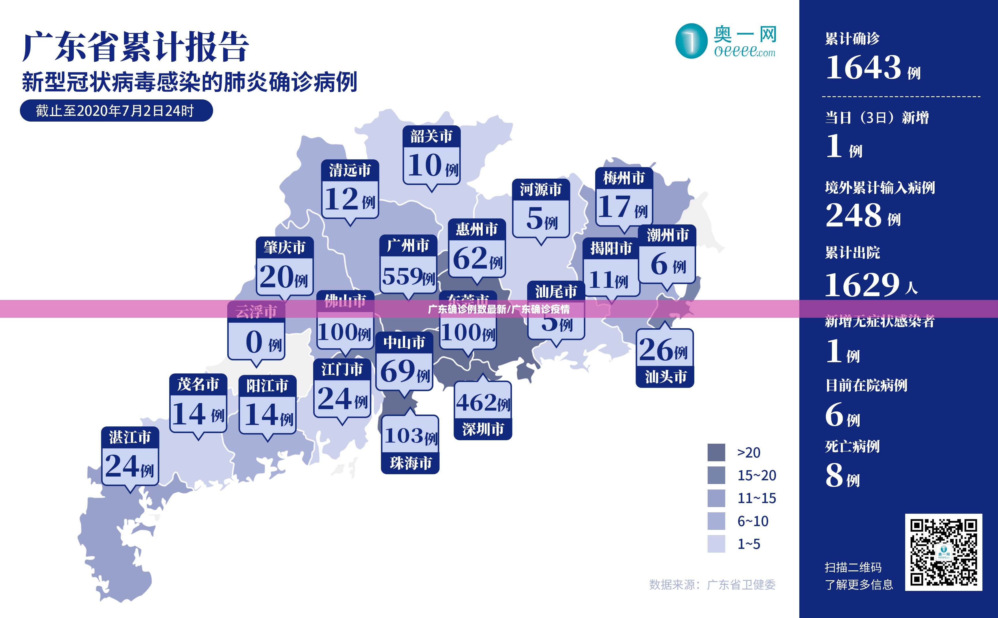 广东确诊例数最新/广东确诊疫情