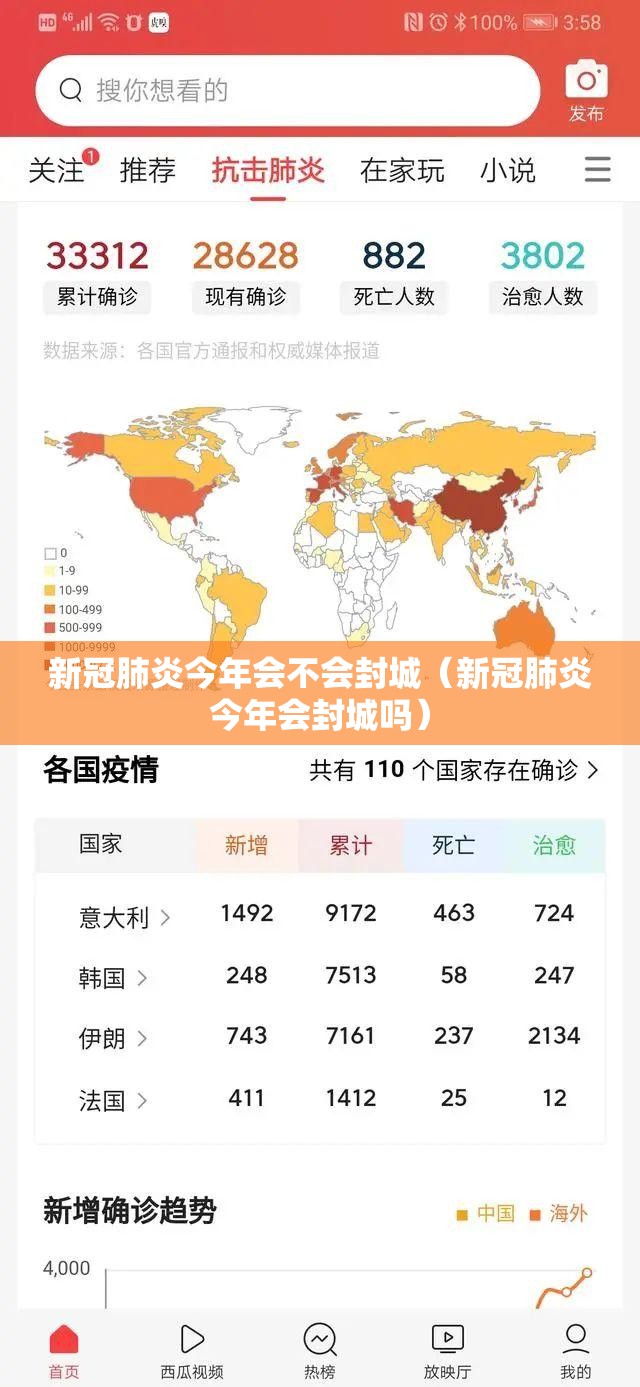 新冠肺炎今年会不会封城（新冠肺炎今年会封城吗）