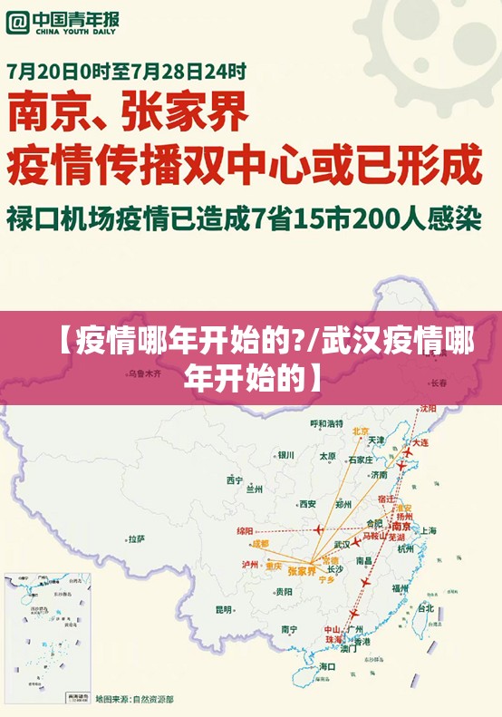 【疫情哪年开始的?/武汉疫情哪年开始的】