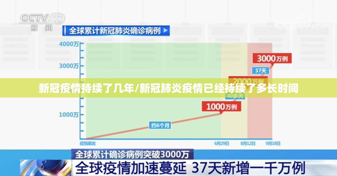 韩国新冠状病毒疫情最新消息/韩国新冠疫情最新报道