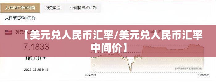 【美元兑人民币汇率/美元兑人民币汇率中间价】