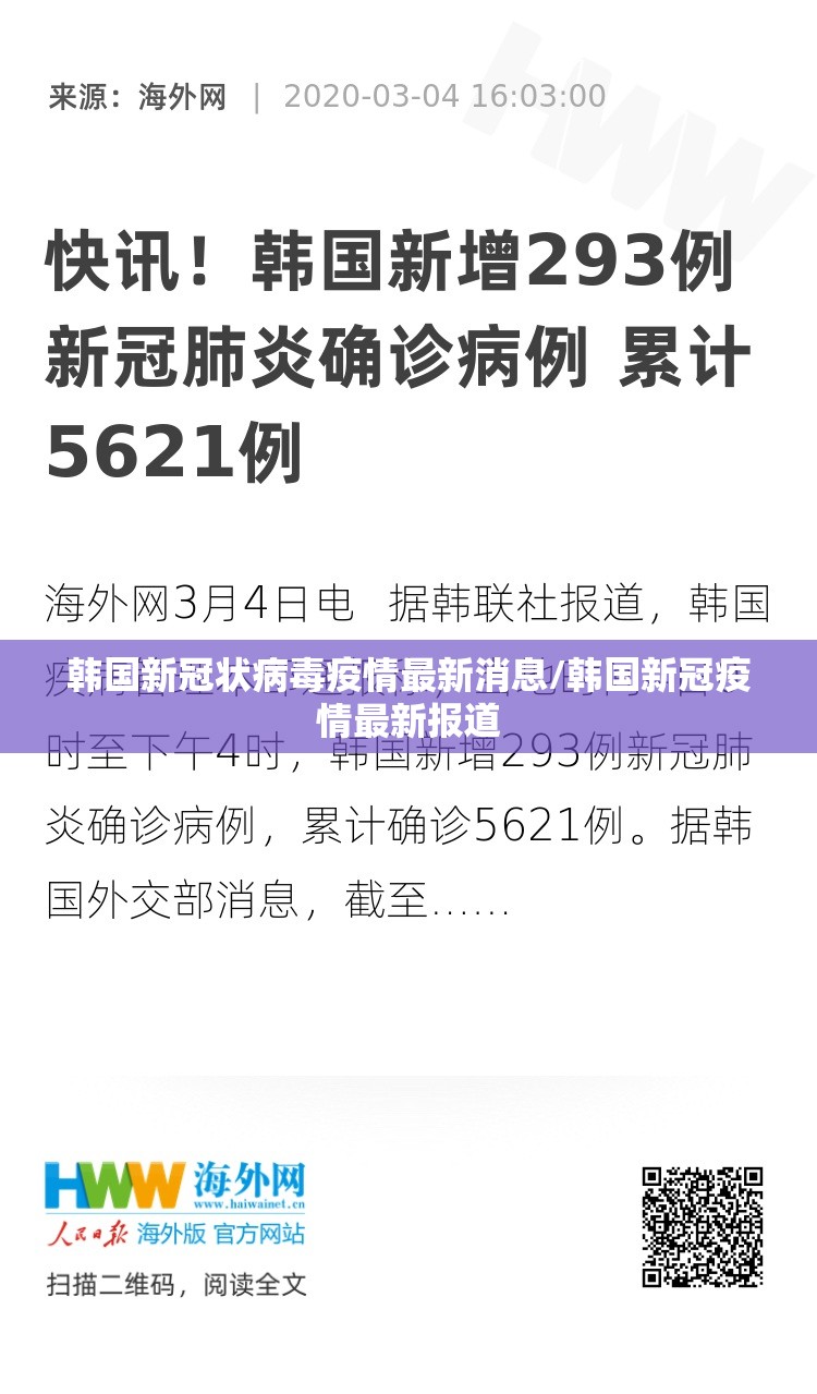韩国新冠状病毒疫情最新消息/韩国新冠疫情最新报道