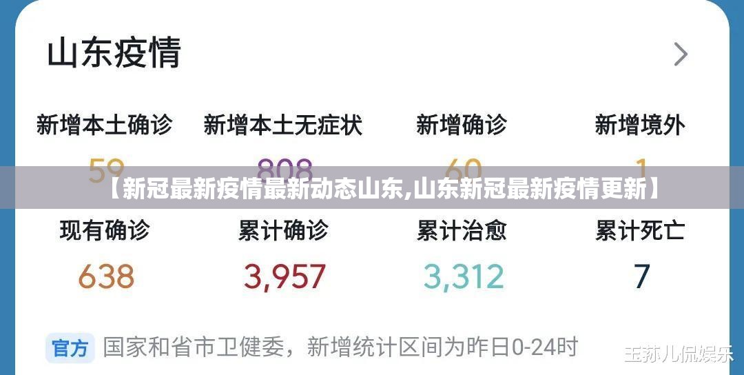 【新冠最新疫情最新动态山东,山东新冠最新疫情更新】