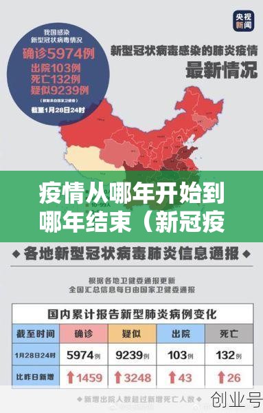 疫情从哪年开始到哪年结束（新冠疫情从哪年开始到哪年结束）