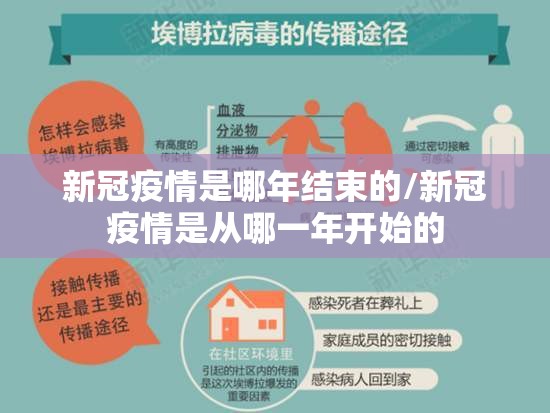 新冠疫情是哪年结束的/新冠疫情是从哪一年开始的