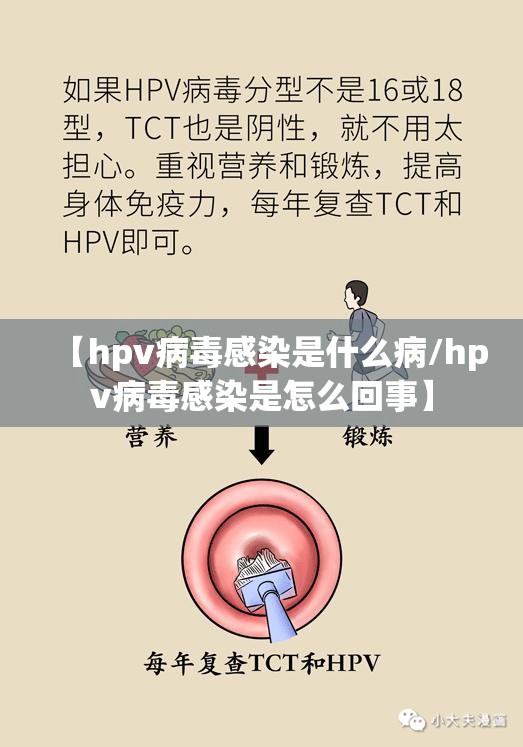 【hpv病毒感染是什么病/hpv病毒感染是怎么回事】
