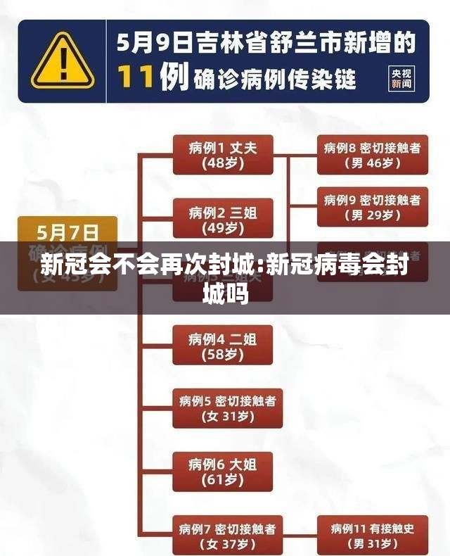 新冠会不会再次封城:新冠病毒会封城吗