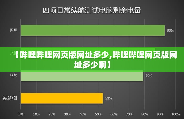 【哔哩哔哩网页版网址多少,哔哩哔哩网页版网址多少啊】