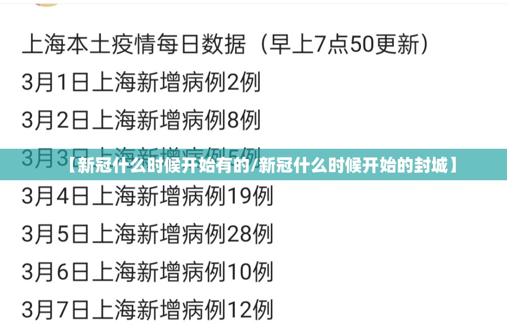 【新冠什么时候开始有的/新冠什么时候开始的封城】