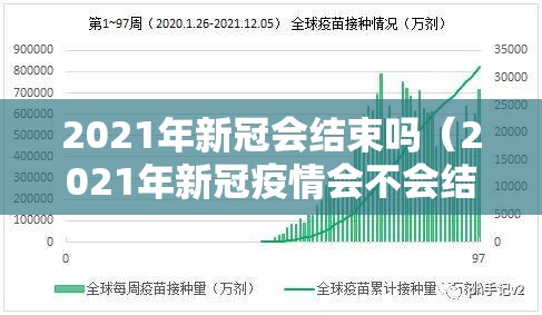 2021年新冠会结束吗（2021年新冠疫情会不会结束）
