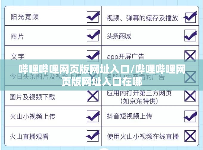 哔哩哔哩网页版网址入口/哔哩哔哩网页版网址入口在哪
