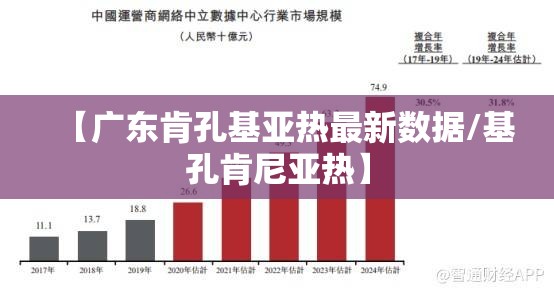【广东肯孔基亚热最新数据/基孔肯尼亚热】