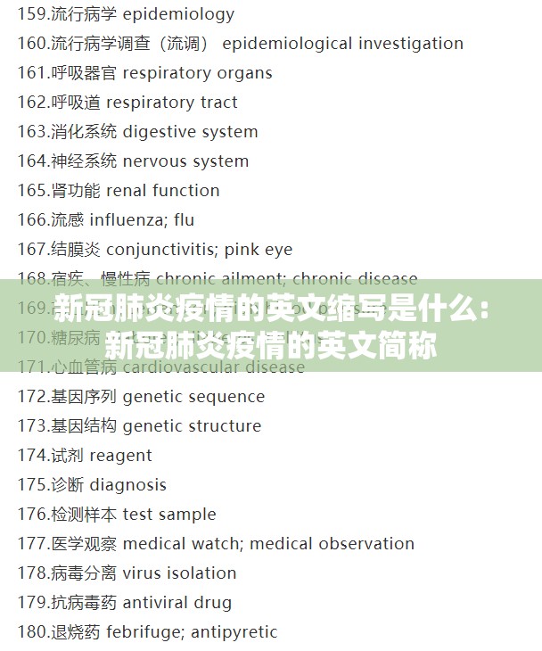 新冠肺炎疫情的英文缩写是什么:新冠肺炎疫情的英文简称