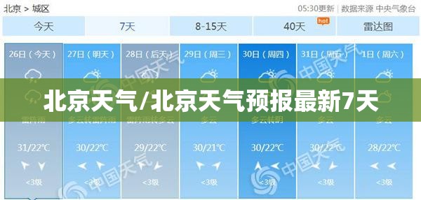 北京天气/北京天气预报最新7天
