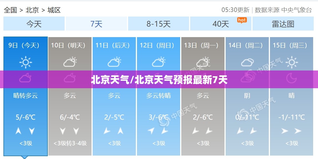 北京天气/北京天气预报最新7天