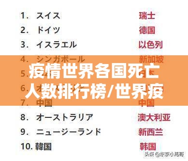 疫情世界各国死亡人数排行榜/世界疫情各国死亡人数排名