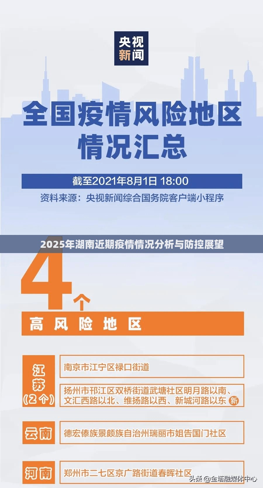 2025年湖南近期疫情情况分析与防控展望