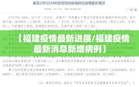 【福建疫情最新进展/福建疫情最新消息新增病例】