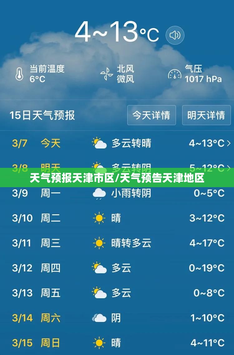 天气预报天津市区/天气预告天津地区