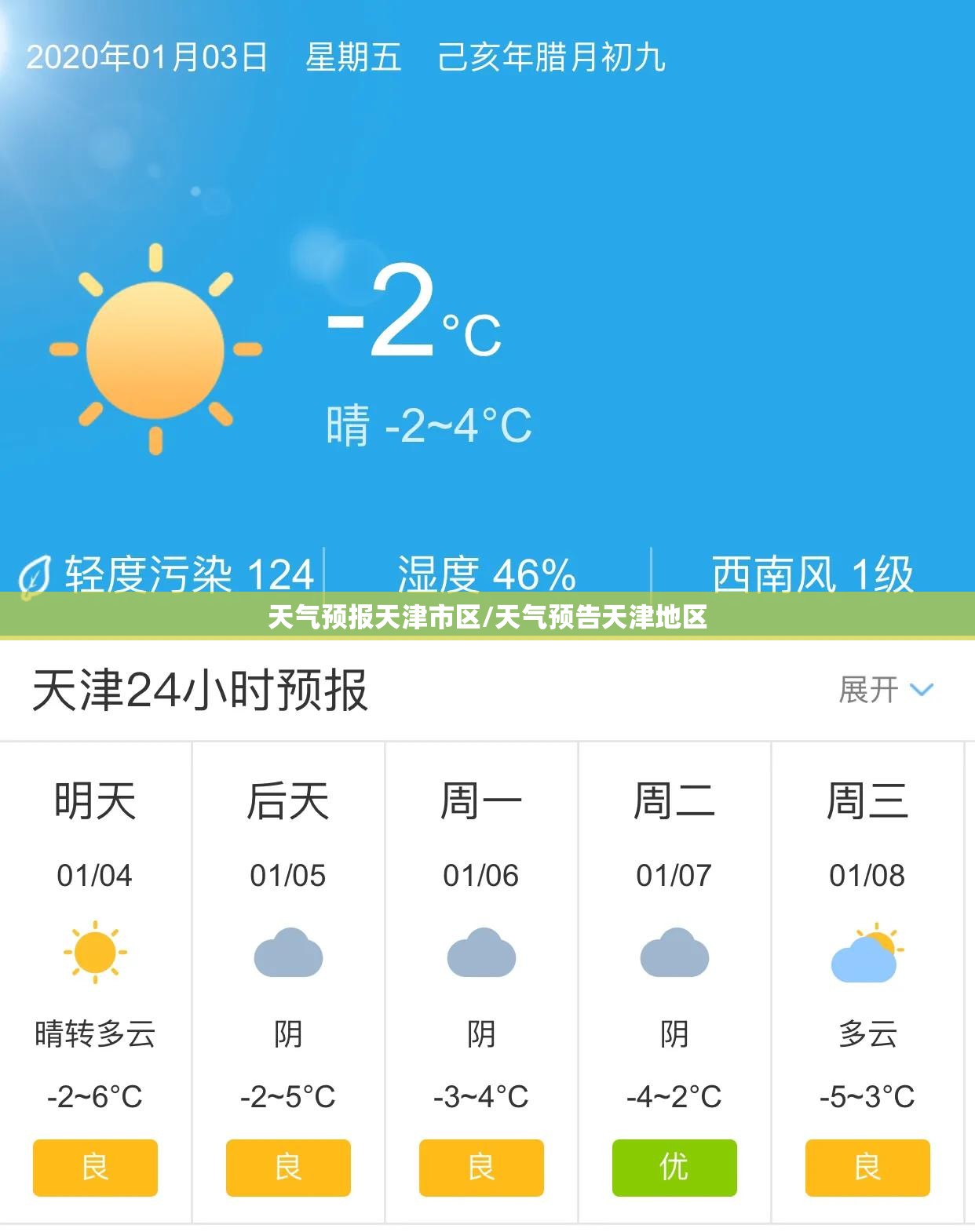 天气预报天津市区/天气预告天津地区