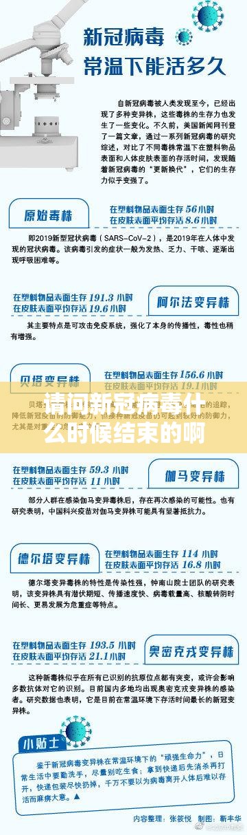 请问新冠病毒什么时候结束的啊/请问新冠病毒什么时候结束的