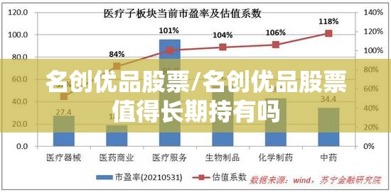 名创优品股票/名创优品股票值得长期持有吗