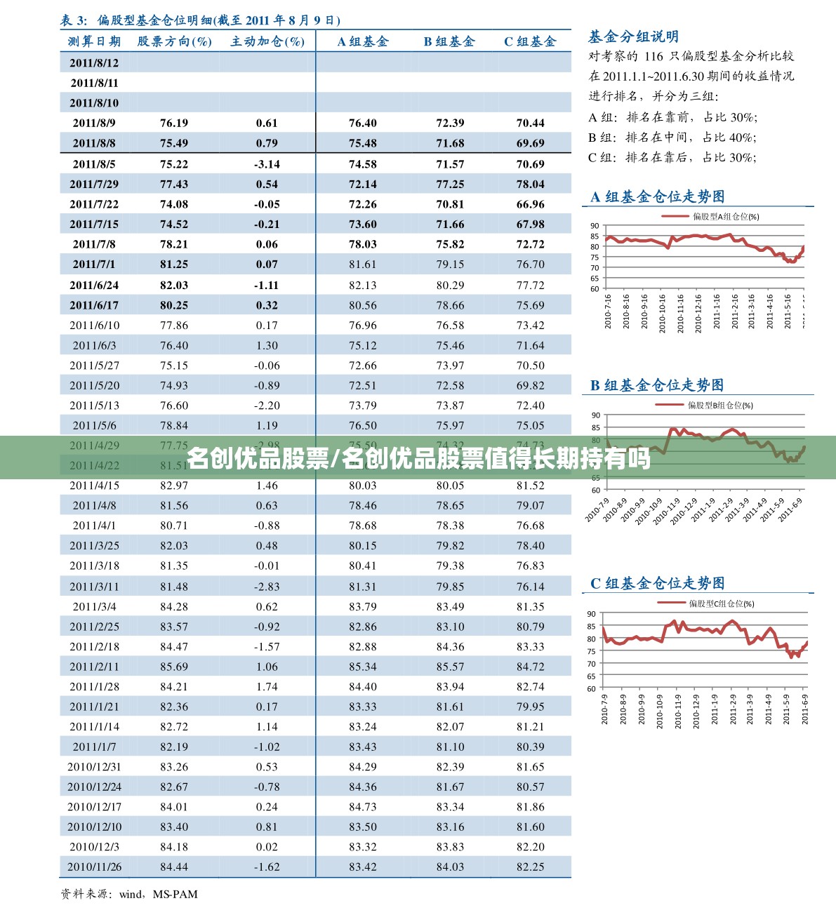 名创优品股票/名创优品股票值得长期持有吗
