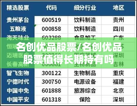 名创优品股票/名创优品股票值得长期持有吗
