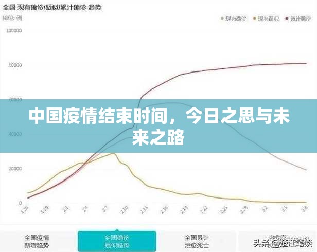 中国疫情结束时间，今日之思与未来之路
