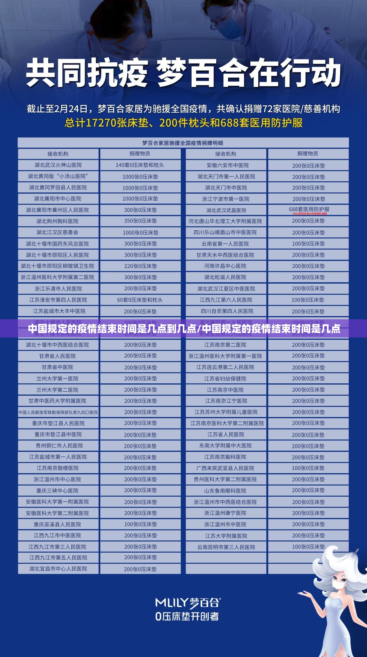 中国规定的疫情结束时间是几点到几点/中国规定的疫情结束时间是几点