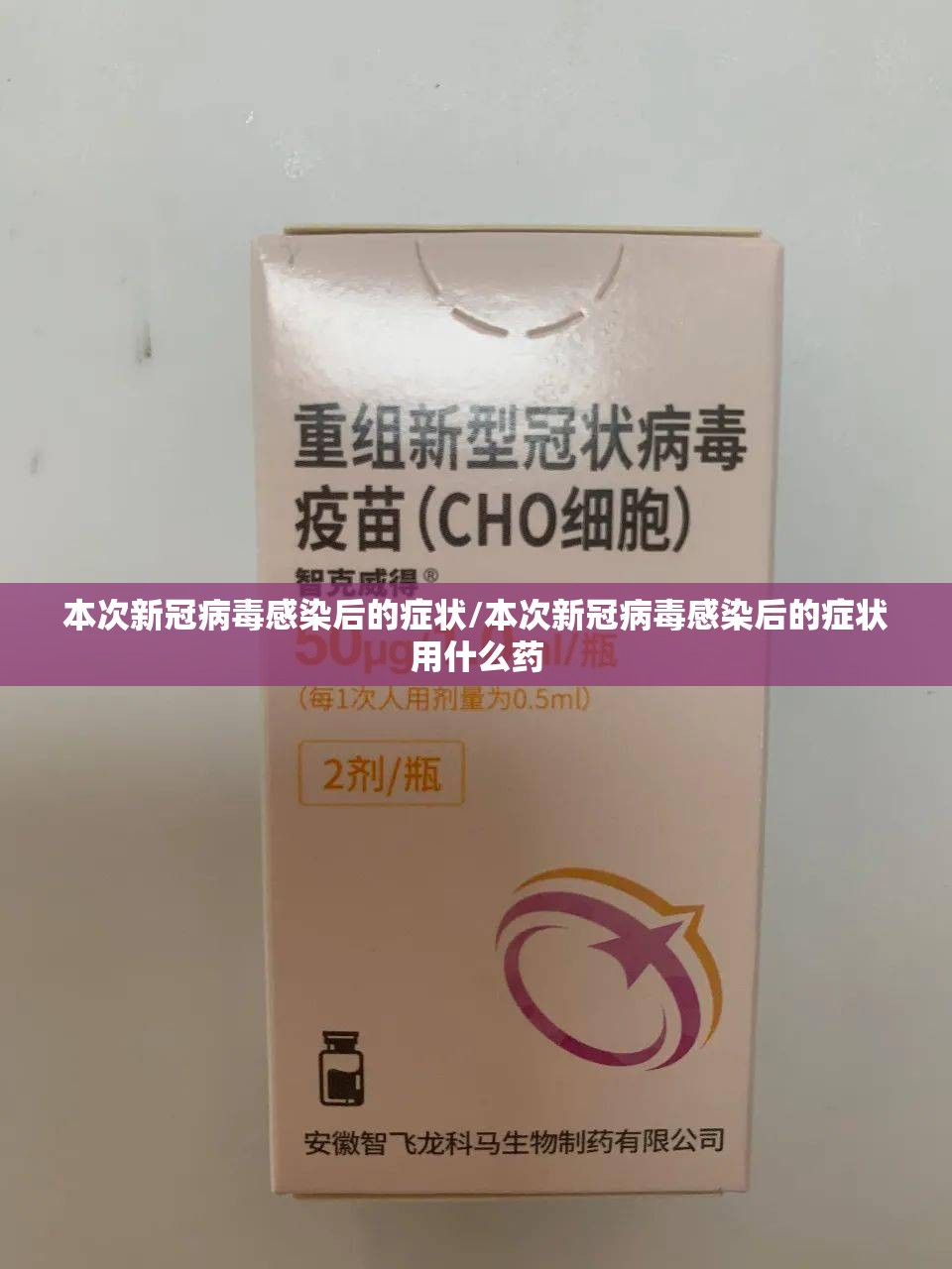 本次新冠病毒感染后的症状/本次新冠病毒感染后的症状用什么药