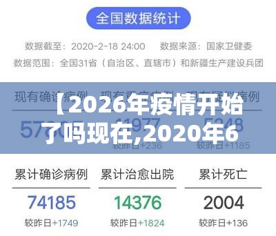 【2026年疫情开始了吗现在,2020年6月还在疫情期间吗】