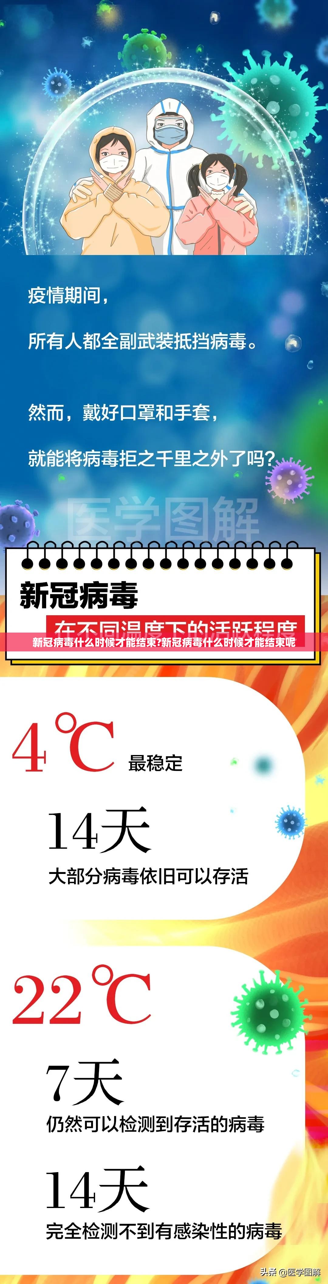 新冠病毒什么时候才能结束?新冠病毒什么时候才能结束呢