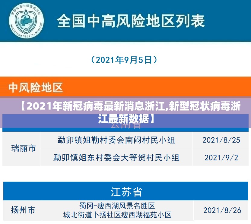 【2021年新冠病毒最新消息浙江,新型冠状病毒浙江最新数据】