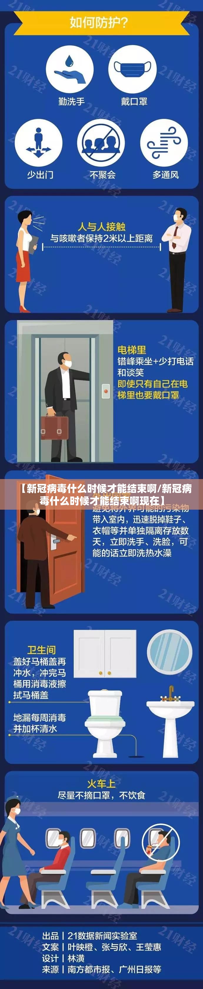 【新冠病毒什么时候才能结束啊/新冠病毒什么时候才能结束啊现在】