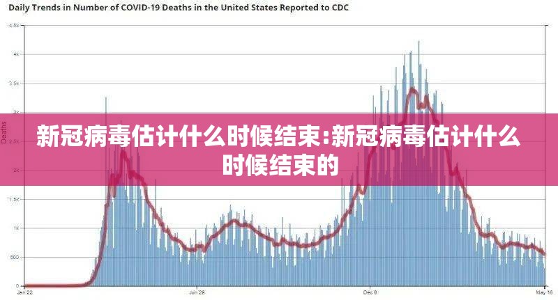 新冠病毒估计什么时候结束:新冠病毒估计什么时候结束的