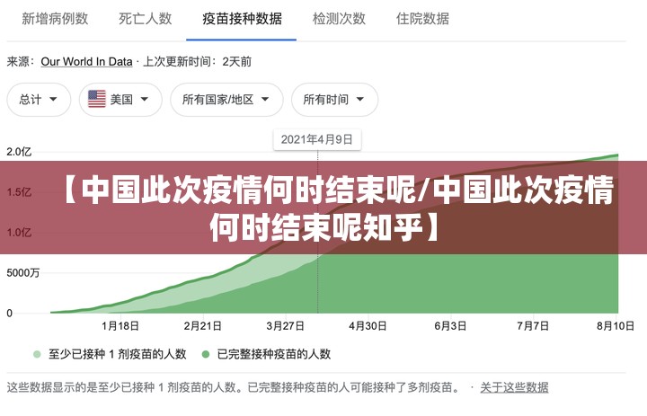 【中国此次疫情何时结束呢/中国此次疫情何时结束呢知乎】
