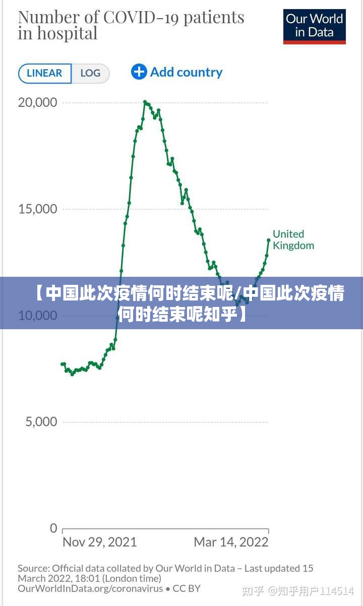 【中国此次疫情何时结束呢/中国此次疫情何时结束呢知乎】