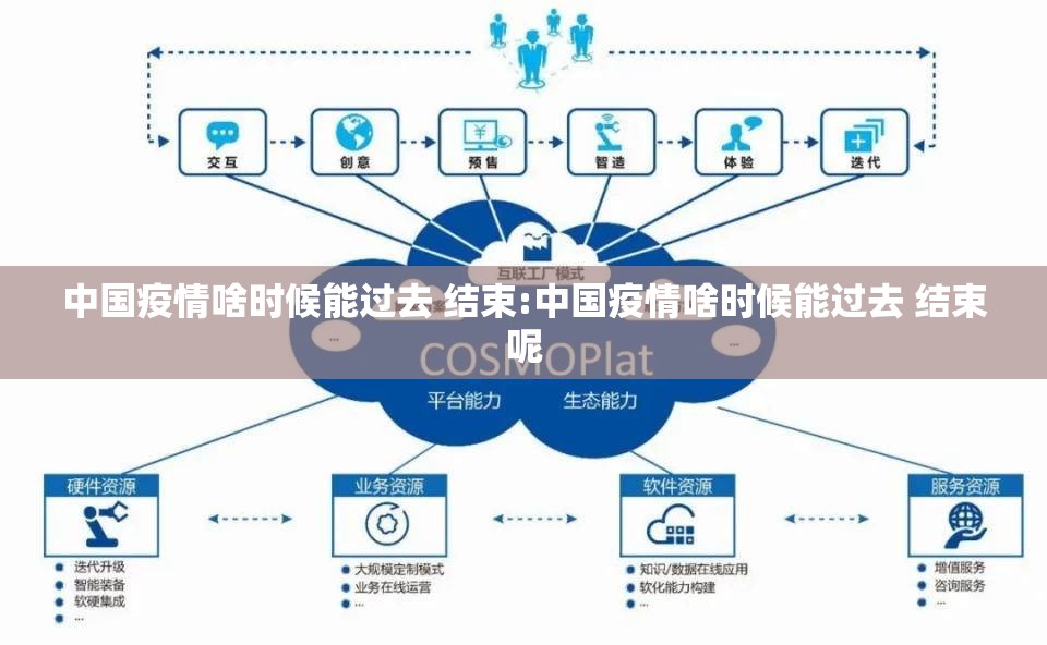 中国疫情啥时候能过去 结束:中国疫情啥时候能过去 结束呢