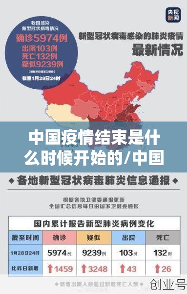 中国疫情结束是什么时候开始的/中国疫情结束是什么时候