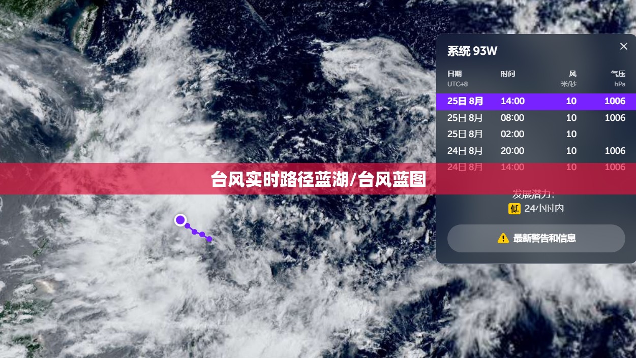 台风实时路径蓝湖/台风蓝图