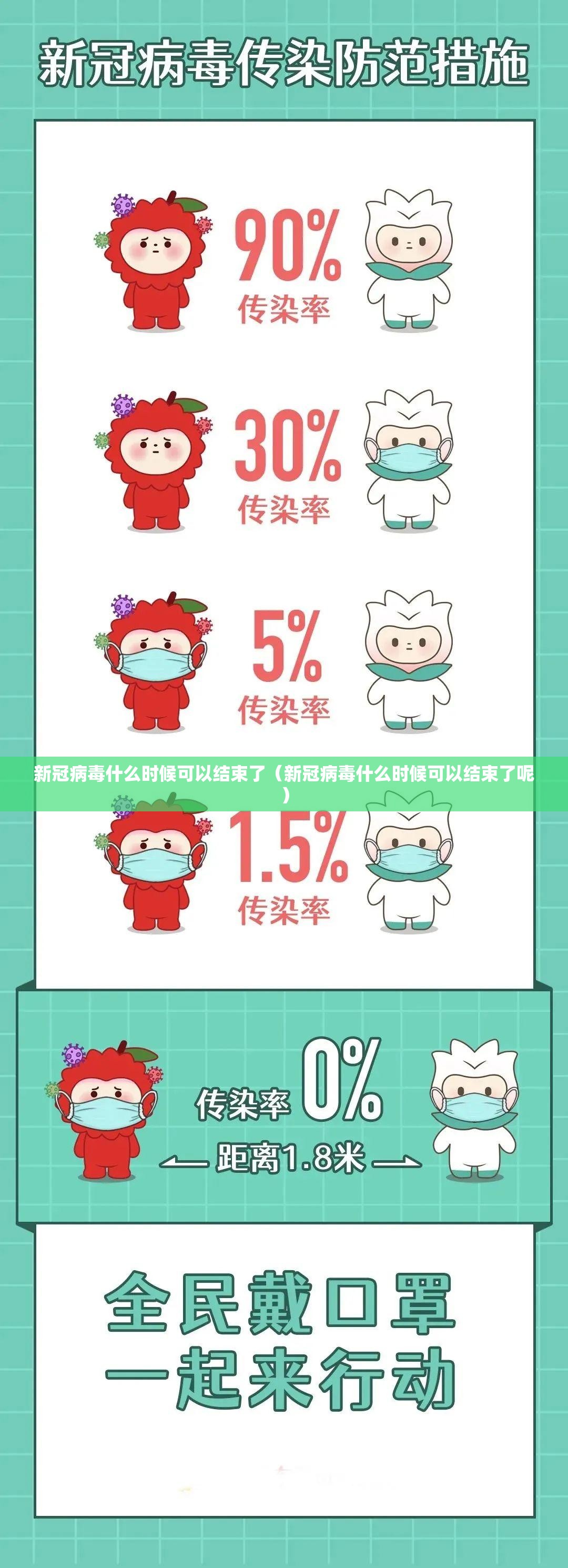 新冠病毒什么时候可以结束了（新冠病毒什么时候可以结束了呢）