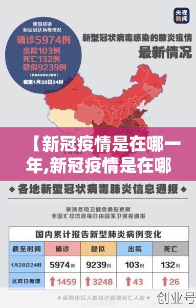 【新冠疫情是在哪一年,新冠疫情是在哪一年开始的】