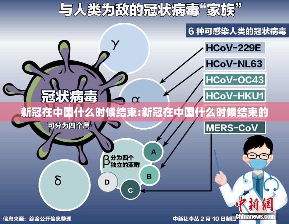 新冠在中国什么时候结束:新冠在中国什么时候结束的