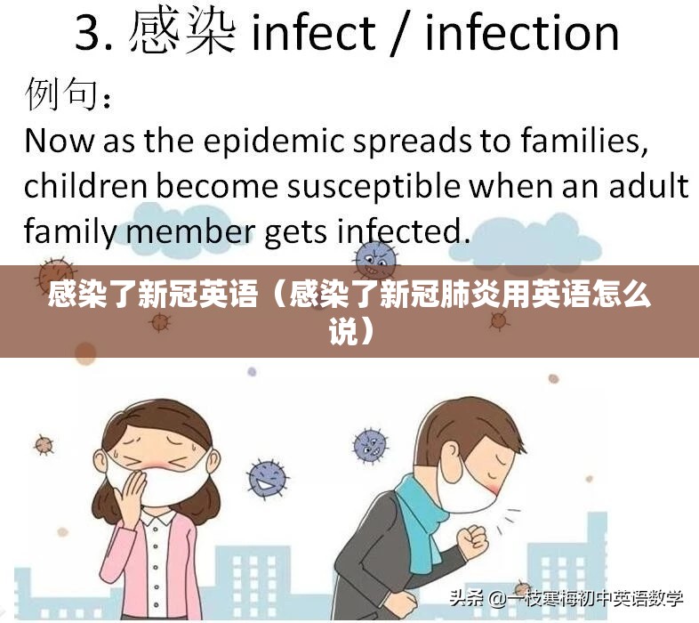 感染了新冠英语（感染了新冠肺炎用英语怎么说）