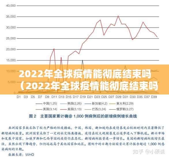 2022年全球疫情能彻底结束吗（2022年全球疫情能彻底结束吗知乎）