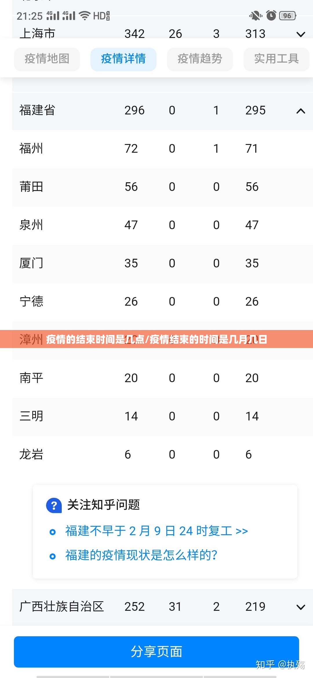 疫情的结束时间是几点/疫情结束的时间是几月几日