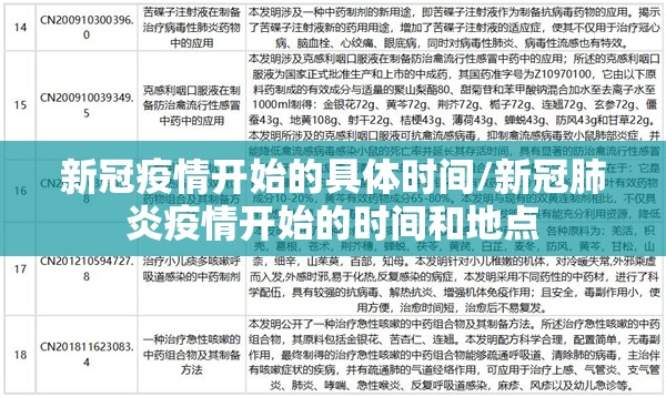 【疫情明年结束吗/疫情明年结束吗最新消息】
